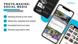 P R O TO - M A K I N G :
S O C I A L M E D I A
Speaking directly to new riders
Mobile-ﬁrst, integrated with website
Consistent brand and voice
Decisions grounded in data
T O D A Y
 