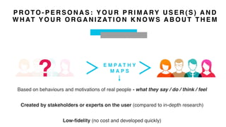 P R O TO - P E R S O N A S : Y O U R P R I M A RY U S E R ( S ) A N D
W H AT Y O U R O R G A N I Z AT I O N K N O W S A B O U T T H E M
Based on behaviours and motivations of real people - what they say / do / think / feel
Created by stakeholders or experts on the user (compared to in-depth research)
Low-ﬁdelity (no cost and developed quickly)
E M P A T H Y
M A P S
?
 