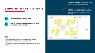 E M PAT H Y M A P S - S T E P 2
Consolidate your Empathy Maps.
Look for common themes / insights on your
consolidated Empathy Map.
 
Common Themes - findings that keep
coming up across multiple users.
Insights - an exciting discovery that
changes your organization’s viewpoint
about a user and the problem you’re
tackling.
TIPS
- This is also a good time to engage others in your
organization to share what you’ve learned.
-You should have 1 consolidated Empathy Map per proto-
persona.
 