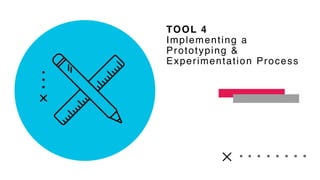 TOOL 4
Implementing a
Prototyping &
Experimentation Process
 
