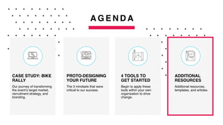 A G E N D A
CASE STUDY: BIKE
RALLY
Our journey of transforming
the event’s target market,
recruitment strategy, and
branding.
PROTO-DESIGNING
YOUR FUTURE
The 3 mindsets that were
critical to our success.
4 TOOLS TO
GET STARTED
Begin to apply these
tools within your own
organization to drive
change.
ADDITIONAL
RESOURCES
Additional resources,
templates, and articles.
 