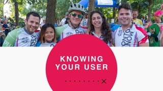 KNOWING
YOUR USER
 