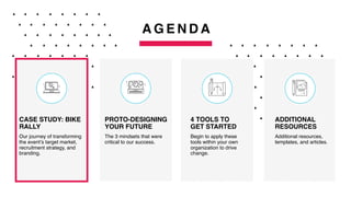 A G E N D A
CASE STUDY: BIKE
RALLY
Our journey of transforming
the event’s target market,
recruitment strategy, and
branding.
PROTO-DESIGNING
YOUR FUTURE
The 3 mindsets that were
critical to our success.
4 TOOLS TO
GET STARTED
Begin to apply these
tools within your own
organization to drive
change.
ADDITIONAL
RESOURCES
Additional resources,
templates, and articles.
 