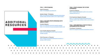 A D D I T I O N A L
R E S O U R C E S
TOOL 1: PROTO-MAKING
Rapid Prototyping
https://www.designkit.org/methods/26
Iterative Design / Prototyping
https://www.interaction-design.org/literature/article/design-
iteration-brings-powerful-results-so-do-it-again-designer
TOOL 2: BUILDING PROTO-PERSONAS WITH
EMPATHY MAPS
Empathy Mapping
https://www.nngroup.com/articles/empathy-mapping/
https://www.interaction-design.org/templates/empathy-map
Free Empathy Mapping Template
https://www.copyblogger.com/cdn-origin/downloads/
empathy-map.pdf
Proto-Personas vs. Personas
https://medium.com/@karimcmahon/proto-personas-vs-
persona-s-db8873a2d2e4
TOOL 3: PROTO-DESIGN THE FUTURE
EXPERIENCE
Experience Mapping
https://uxplanet.org/a-beginners-guide-to-user-journey-
mapping-bd914f4c517c
Free Experience Mapping Template
https://www.interaction-design.org/literature/article/
customer-journey-maps-walking-a-mile-in-your-customer-
s-shoes
TOOL 4: IMPLEMENTING A PROTOTYPING &
EXPERIMENTATION PROCESS
Prioritization Frameworks
https://www.nngroup.com/articles/prioritization-matrices/
 