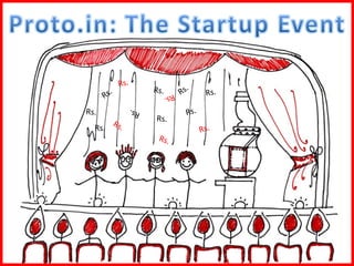 Rs. Rs. Rs. Rs. Rs. Rs. Rs. Rs. Rs. Rs. Rs. Rs. Rs. Rs. 