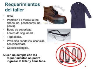 Requerimientos
del taller
•
•
•
•
•
•
Bata.
Pantalón de mezclilla (no
shorts, no pescadores, no
pants).
Botas de seguridad.
Lentes de seguridad.
Tapabocas.
Prohibido sandalias, chanclas,
ballerinas/flats.
• Cabello recogido.
Quien no cumpla con los
requerimientos no podrá
ingresar al taller y tiene falta.
 