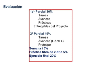 Evaluación
1er Parcial 30%
Tareas
Avances
Prácticas
Entregables del Proyecto
2º Parcial 40%
Tareas
Avances (GANTT)
Prototipo
Semana i 5%
Práctica fibra de vidrio 5%
Ejercicio final 20%
 