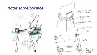 Notas sobre bocetos
 