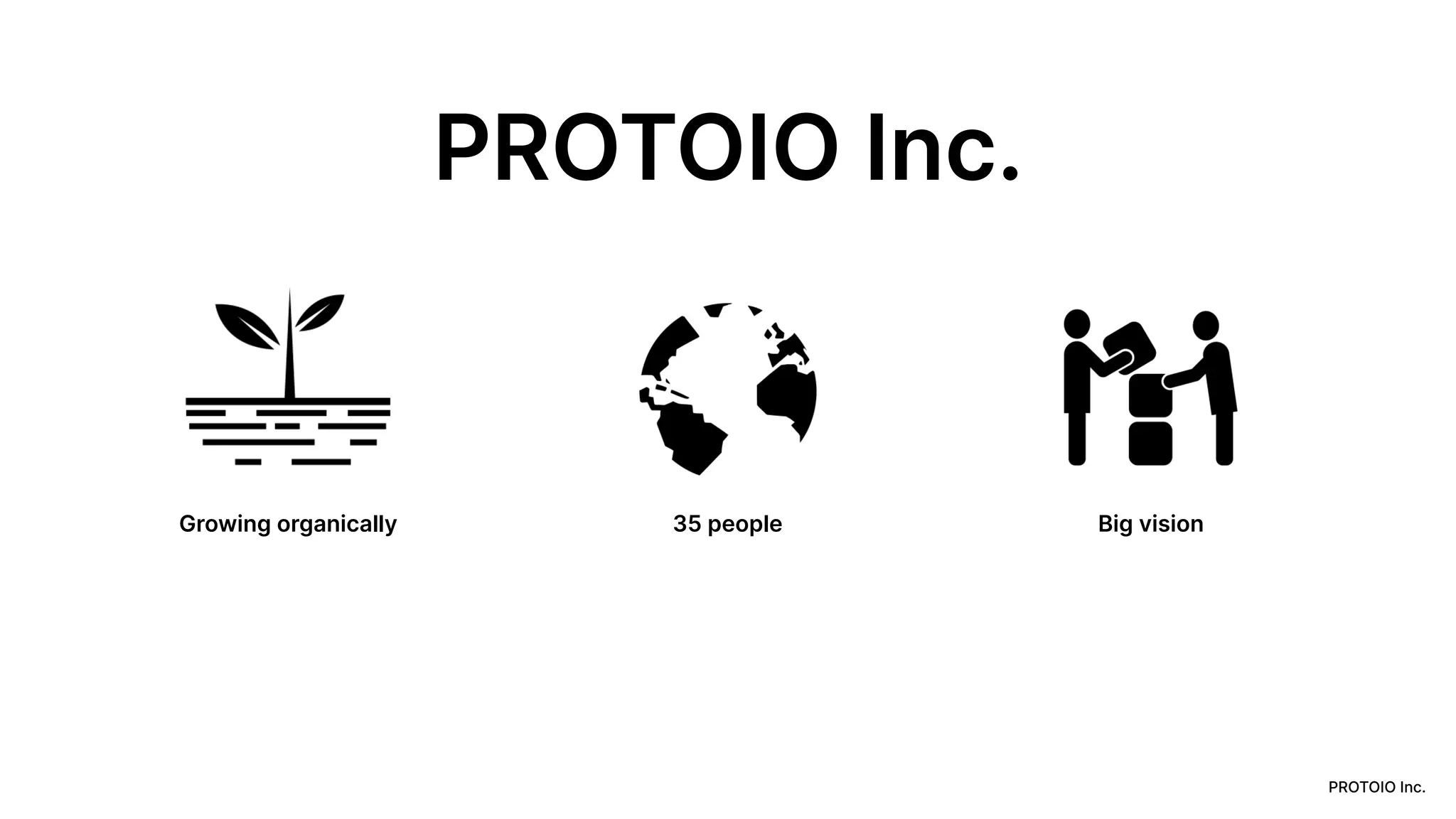 PROTOIO Inc.
Growing organically 35 people Big vision
PROTOIO Inc.
 