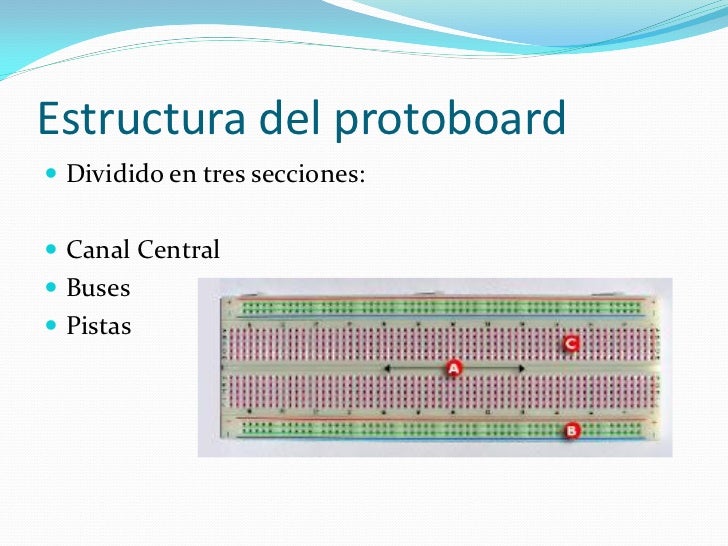 Proto board
