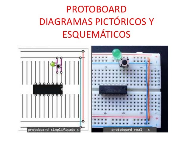 Protoboard