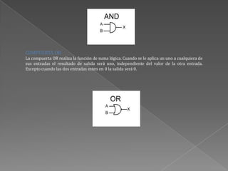 COMPUERTAS LOGICASUna compuerta logica es un dispositivo que nos permite obtener resultados, dependiendo de los valores de las señales que le ingresemos. Es necesario aclarar entonces que las compuertas lógicas se comunican entre sí (incluidos los microprocesadores), usando el sistema BINARIO. Este consta de solo 2 indicadores 0 y 1 llamados BIT dado que en electrónica solo hay 2 valores equivalentes 0=0volt 1=5volt (conectado-desconectado). Es decir que cuando conectamos una compuerta a el negativo equivale a introducir un cero (0) y por el contrario si derivamos la entrada a 5v le estamos enviando un uno (1). Ahora para comprender como se comporta cada compuerta se debe ver su TABLA DE VERDAD. Esta nos muestra todas las combinaciones lógicas posibles y su resultado.COMPUERTA NOTLa compuerta NOT es un tanto parecida al buffer salvo por que invierte el valor que se le entrega. También tiene la utilidad de ajustar niveles pero tomando en cuenta que invierte la señal.COMPUERTA ANDLa compuerta AND hace la función de multiplicación lógica. Es decir toma los valores que le aplicamos a sus entradas y los multiplica.