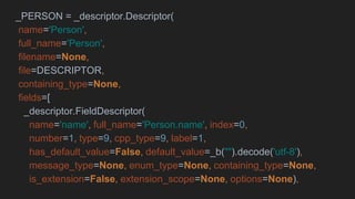 _PERSON = _descriptor.Descriptor(
name='Person',
full_name='Person',
filename=None,
file=DESCRIPTOR,
containing_type=None,
fields=[
_descriptor.FieldDescriptor(
name='name', full_name='Person.name', index=0,
number=1, type=9, cpp_type=9, label=1,
has_default_value=False, default_value=_b("").decode('utf-8'),
message_type=None, enum_type=None, containing_type=None,
is_extension=False, extension_scope=None, options=None),
 