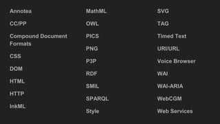 Annotea
CC/PP
Compound Document
Formats
CSS
DOM
HTML
HTTP
InkML
MathML
OWL
PICS
PNG
P3P
RDF
SMIL
SPARQL
Style
SVG
TAG
Timed Text
URI/URL
Voice Browser
WAI
WAI-ARIA
WebCGM
Web Services
 