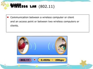 80288WIRELESS  LAN  (802.11)  Communication between a wireless computer or client     and an access point or between two wireless computers orclients. 