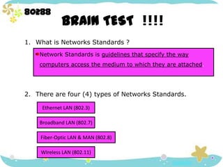 80288BRAIN TEST !!!!What is Networks Standards ?There are four (4) types of Networks Standards.Network Standards is guidelines that specify the waycomputers access the medium to which they are attached.Ethernet LAN (802.3)Broadband LAN (802.7)Fiber-Optic LAN & MAN (802.8)WIreless LAN (802.11)