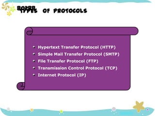 80288TYPES   OF  PROTOCOLSHypertext Transfer Protocol (HTTP)  Simple Mail Transfer Protocol (SMTP)  File Transfer Protocol (FTP)  Transmission Control Protocol (TCP)  Internet Protocol (IP)