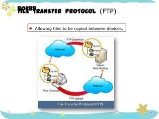 80288FILE  TRANSFER  PROTOCOL  (FTP)     Allowing files to be copied between devices. 
