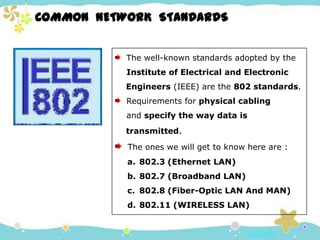 COMMON  NETWORK  STANDARDS  The well-known standards adopted by theInstitute of Electrical and Electronic     Engineers (IEEE) are the 802 standards.   Requirements for physical cabling    and specify the way data is    transmitted.The ones we will get to know here are :802.3 (Ethernet LAN)802.7 (Broadband LAN)802.8 (Fiber-Optic LAN And MAN)802.11 (WIRELESS LAN)