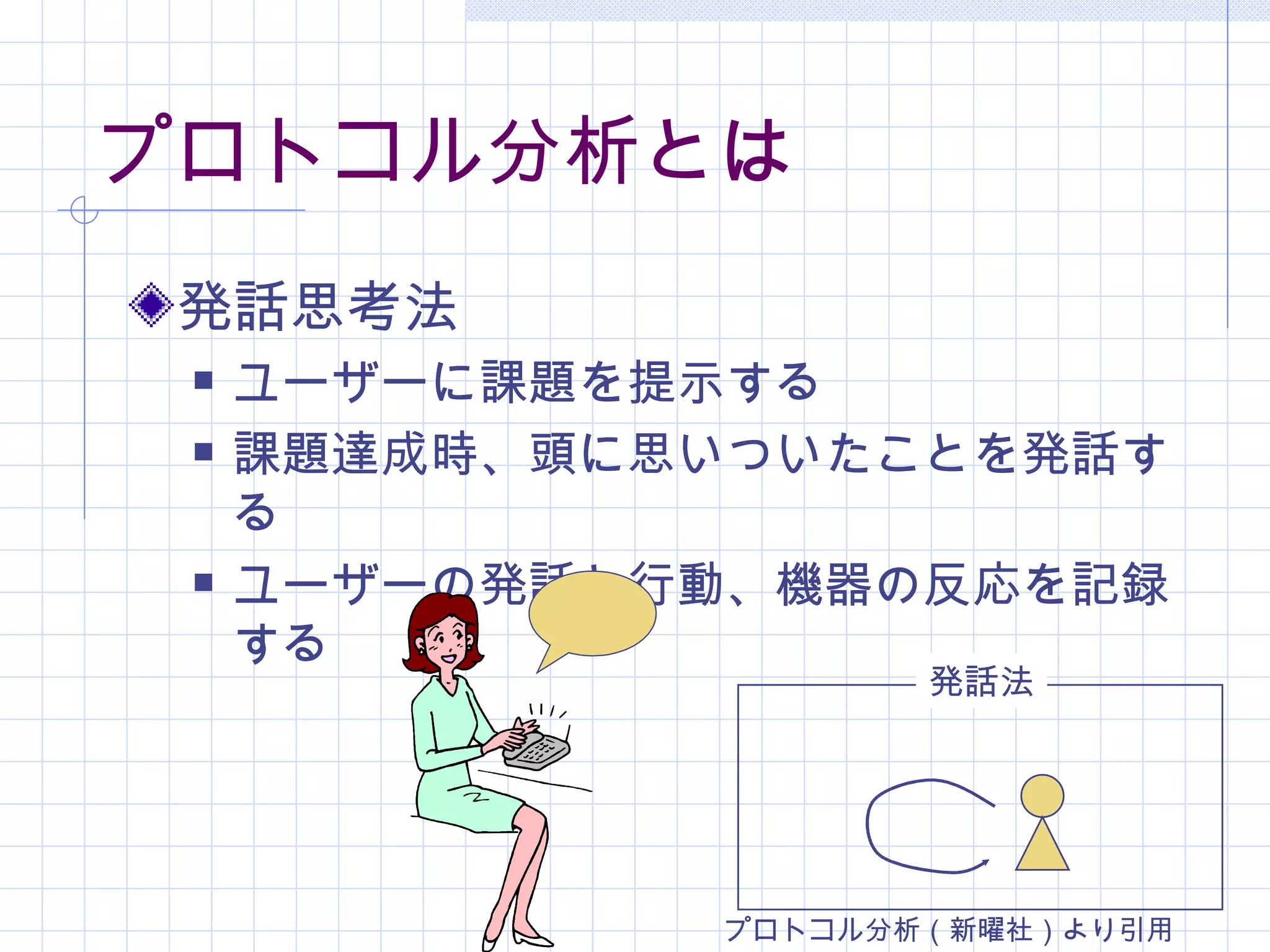 プロトコル分析とは
 発話思考法
    ユーザーに課題を提示する
    課題達成時、頭に思いついたことを発話す
     る
    ユーザーの発話と行動、機器の反応を記録
     する
                     発話法




              プロトコル分析（新曜社）より引用
 