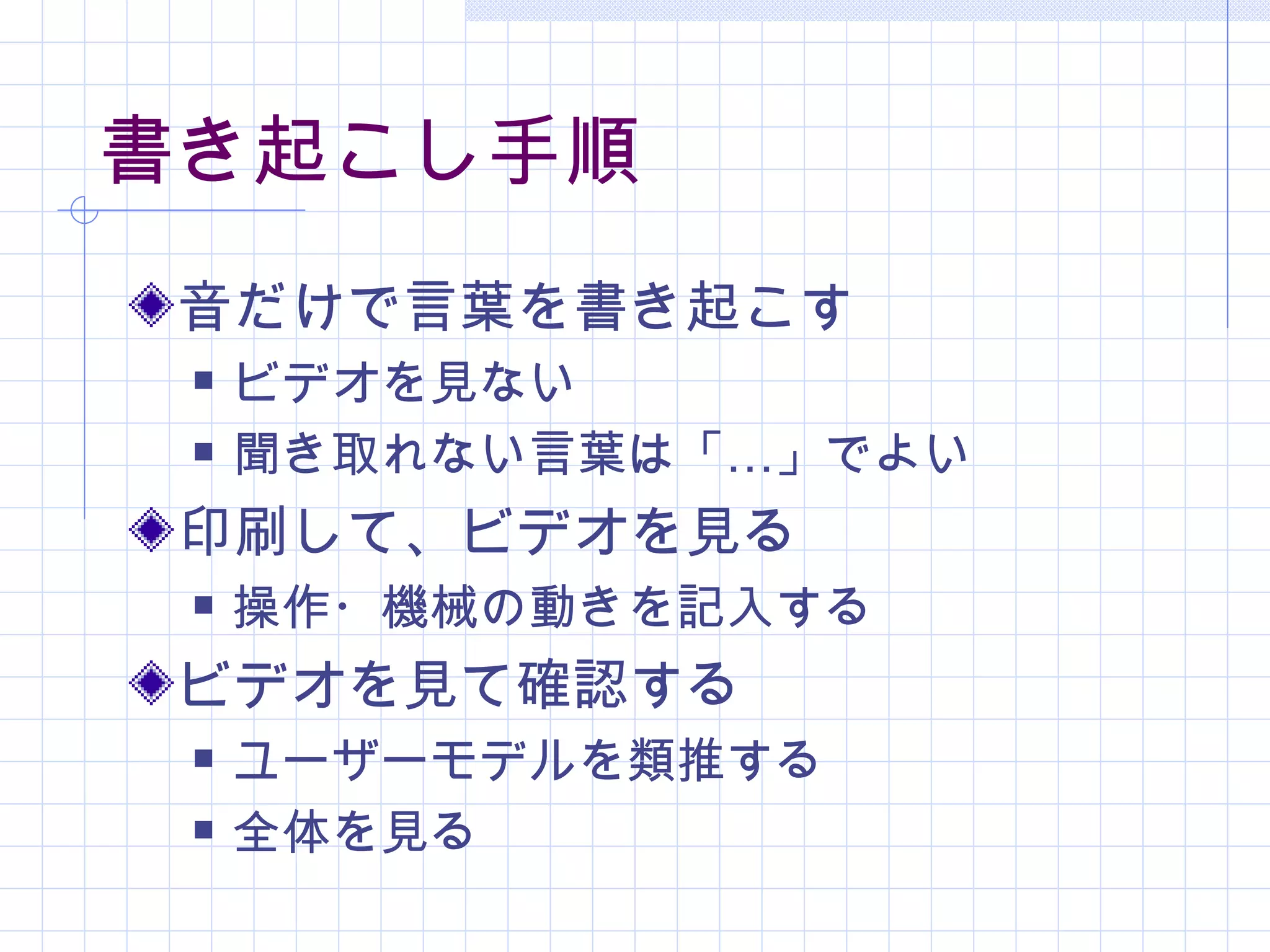 書き起こし手順
 音だけで言葉を書き起こす
    ビデオを見ない
    聞き取れない言葉は「…」でよい
 印刷して、ビデオを見る
    操作・機械の動きを記入する
 ビデオを見て確認する
    ユーザーモデルを類推する
    全体を見る
 