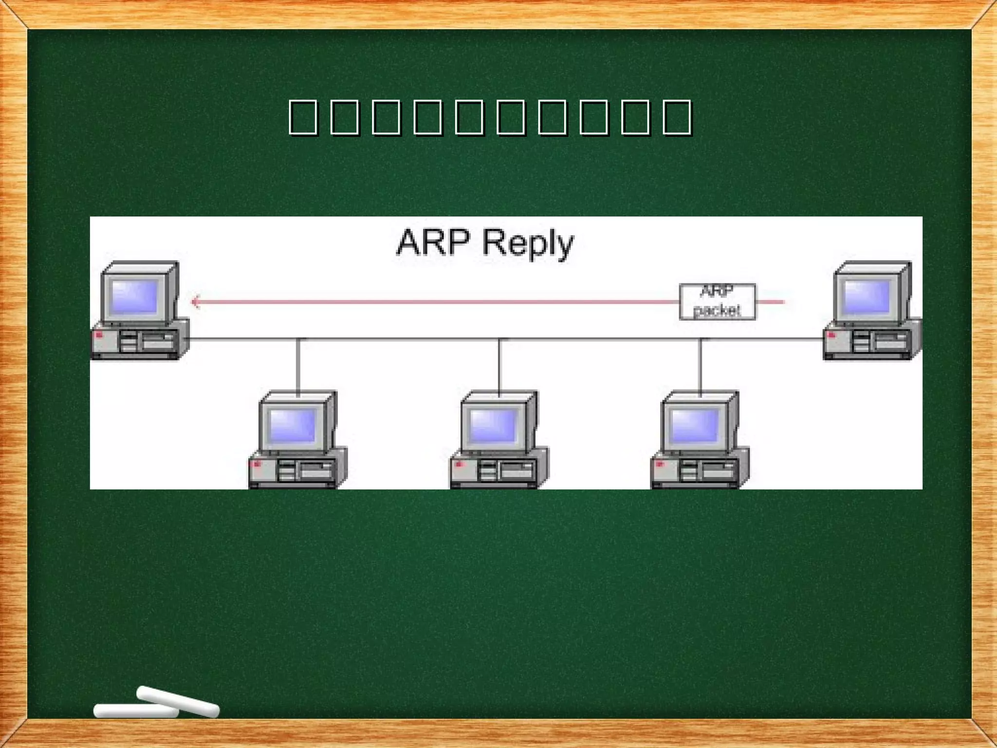 ออออออออออออออออออออ
 