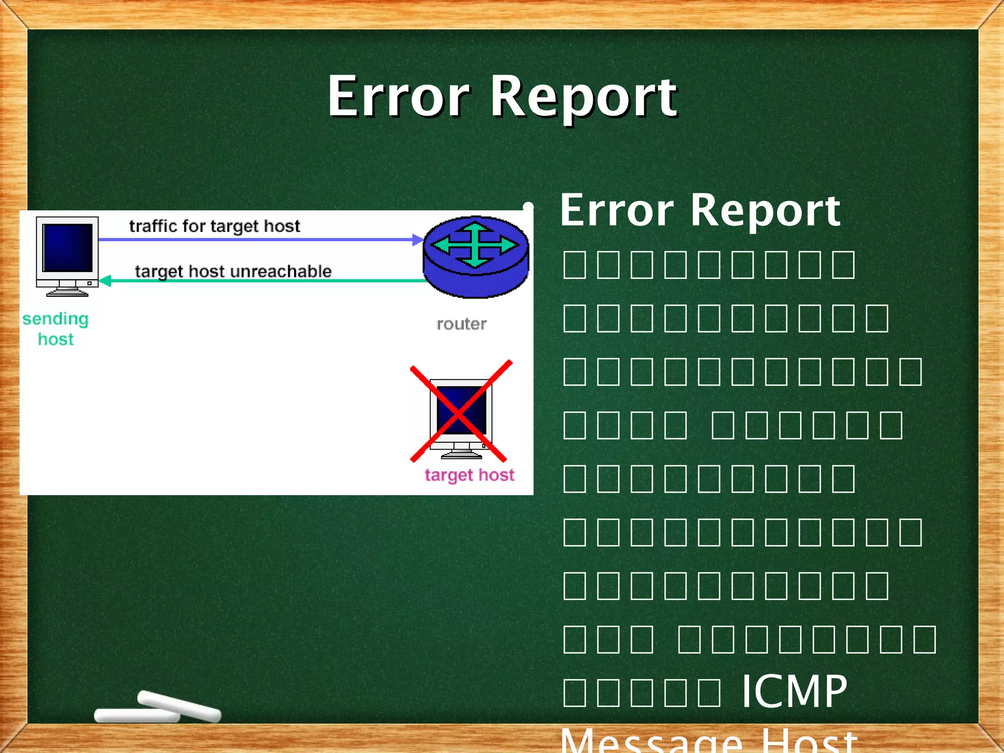 Error ReportError Report
• Error Report
ใใใใใใใใใ
ใใใใใใใใใใ
ใใใใใใใใใใใ
ใใใใ ใใใใใใ
ใใใใใใใใใ
ใใใใใใใใใใใ
ใใใใใใใใใใ
ใใใ ใใใใใใใใ
ใใใใใ ICMP
 