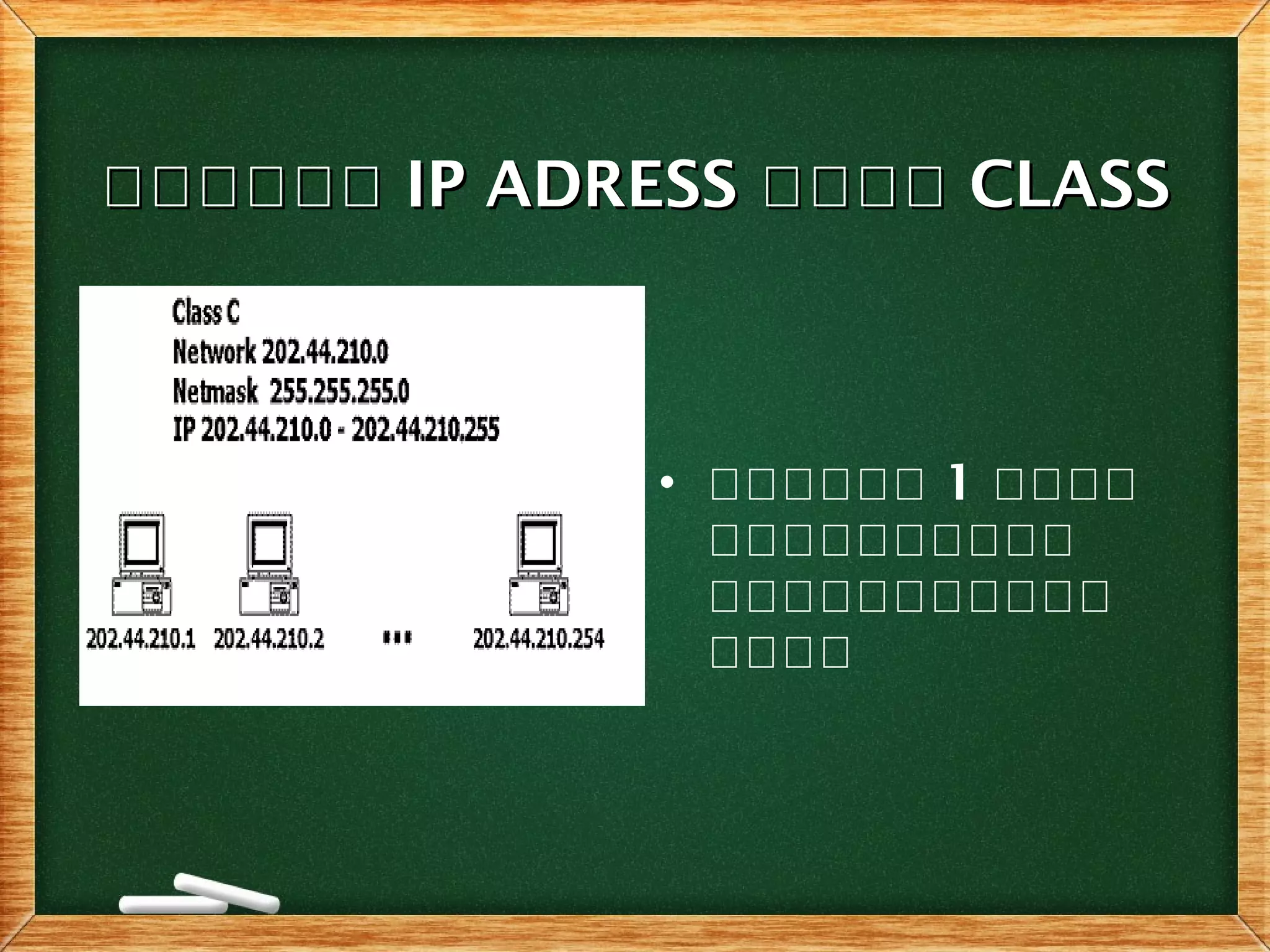 กกกกกกกกกกกก IP ADRESSIP ADRESS กกกกกกกก CLASSCLASS
• กกกกกก 1 ใใใใ
ใใใใใใใใใใ
ใใใใใใใใใใใ
ใใใใ
 