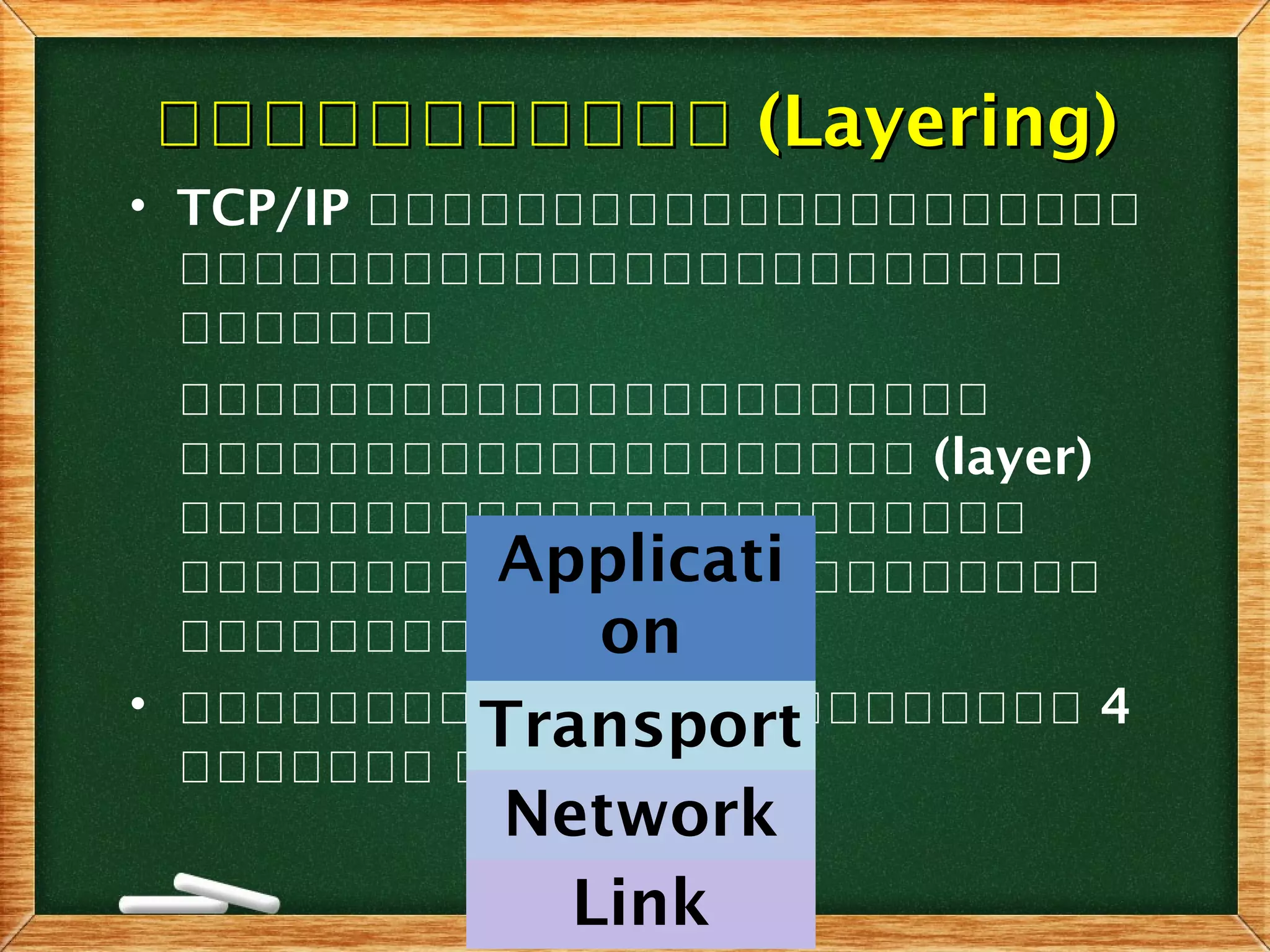 กกกกกกกกกกกกกกกกกกกกกก (Layering)(Layering)
• TCP/IP กกกกกกกกกกกกกกกกกกกกก
กกกกกกกกกกกกกกกกกกกกกกกก
กกกกกกก
กกกกกกกกกกกกกกกกกกกกกก
กกกกกกกกกกกกกกกกกกกก (layer)
กกกกกกกกกกกกกกกกกกกกกกก
กกกกกกกกกกกกกกกกกกกกกกกกก
กกกกกกกกกกกกก
• กกกกกกกก TCP/IP กกกกกกกกกกก 4
กกกกกกก กกกกกก
Applicati
on
Transport
Network
Link
 