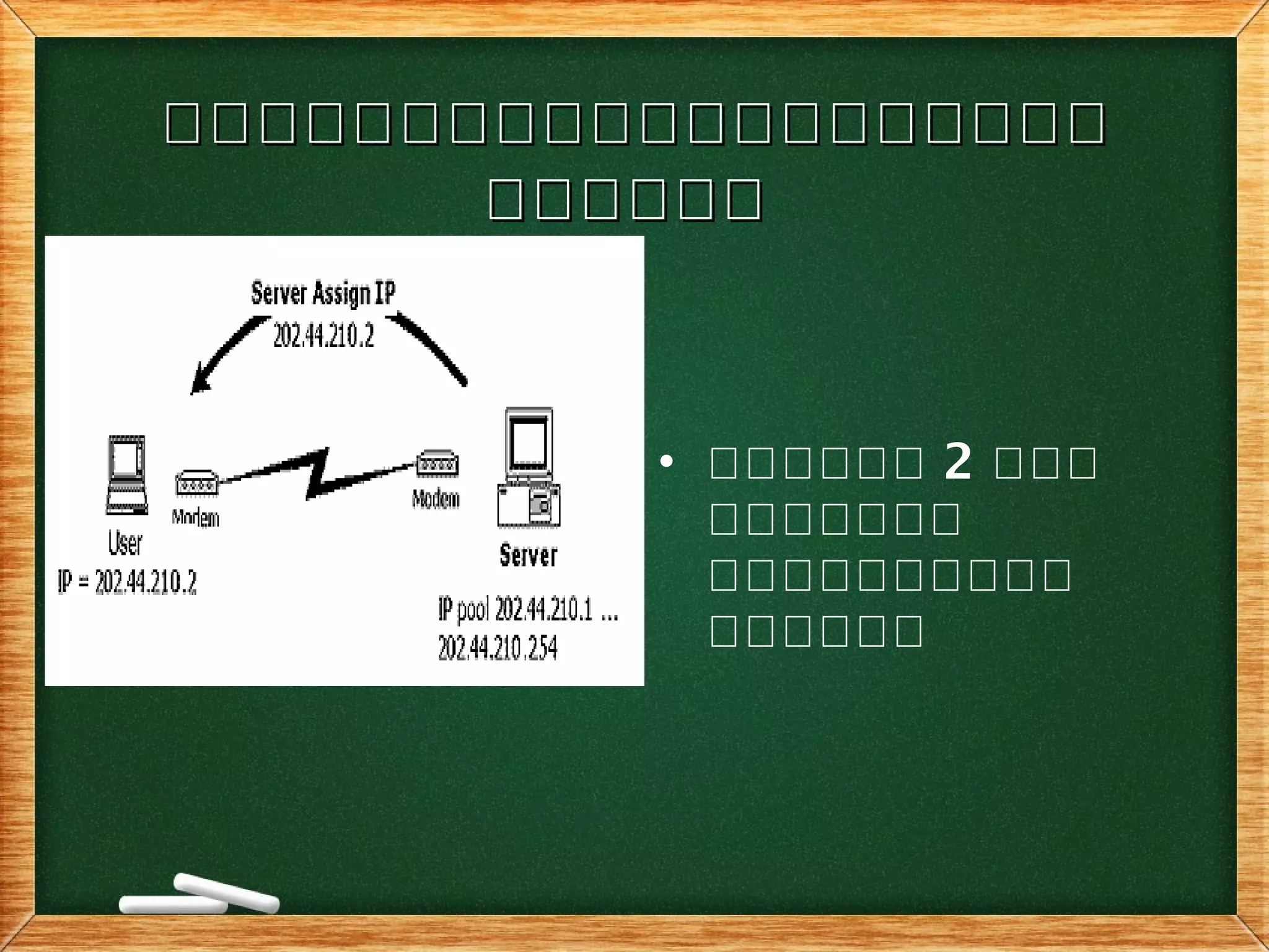 กกกกกกกกกกกกกกกกกกกกกกกกกกกกกกกกกกกกกกกก
กกกกกกกกกกกก
• กกกกกก 2 ใใใ
ใใใใใใใ
ใใใใใใใใใใ
ใใใใใใ
 