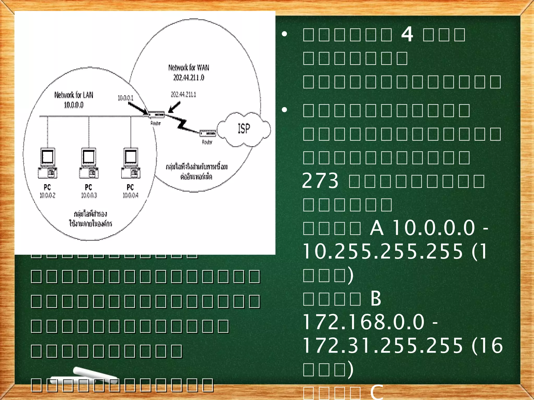 ใใใใใใใใใใใใใใใใใใใใใใ
ใใใใใใใใใใใใใใใใใใใใใใใใใใใใใใ
ใใใใใใใใใใใใใใใใใใใใใใใใใใใใใใ
ใใใใใใใใใใใใใใใใใใใใใใใใใใ
ใใใใใใใใใใใใใใใใใใใใ
ใใใใใใใใใใใใใใใใใใใใใใใใ
• กกกกกก 4 ใใใ
ใใใใใใใ
ใใใใใใใใใใใใใ
• ใใใใใใใใใใใ
ใใใใใใใใใใใใใ
ใใใใใใใใใใใ
273 ใใใใใใใใใ
ใใใใใใ
ใใใใ A 10.0.0.0 -
10.255.255.255 (1
ใใใ)
ใใใใ B
172.168.0.0 -
172.31.255.255 (16
ใใใ)
ใใใใ C
 