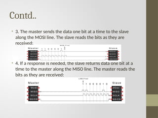 Contd..
• 3. The master sends the data one bit at a time to the slave
along the MOSI line. The slave reads the bits as they are
received:
• 4. If a response is needed, the slave returns data one bit at a
time to the master along the MISO line. The master reads the
bits as they are received:
 