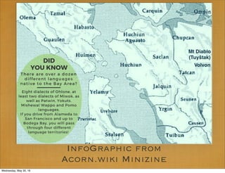 InfoGraphic from
Acorn.wiki Minizine
Wednesday, May 30, 18
 