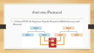 ตัวอย่างของ Protocol
• 1. โปรโตคอล HTTP หรือ Hypertext Transfer Protocol จะใช้เมื่อเรียกโปรแกรมบราวเซอร์
(Browser)
 