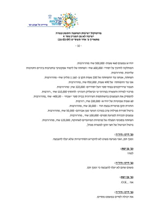 ‫פרוטוקול‬‫עשרה‬ ‫התשע‬ ‫המועצה‬ ‫ישיבות‬
‫ישיבה‬‫לא‬‫מס‬ ‫המניין‬ ‫מן‬'4
‫כ‬ ‫מתאריך‬'‫תשס‬ ‫אדר‬"‫ט‬)16/03/09(
-32-
‫תלֿאביב‬ ‫עיריית‬-‫יפו‬
‫יוח‬"‫צמצום‬ ‫א‬460‫שעות‬-500,000‫שח‬'‫מהרזרבות‬.
‫יסודי‬ ‫על‬ ‫לחינוך‬ ‫המחלקה‬-600,000‫שח‬'-‫בינ‬ ‫בחטיבות‬ ‫אפקטיבי‬ ‫לימוד‬ ‫של‬ ‫הפחתה‬‫וחטיבות‬ ‫יים‬
‫עליונות‬.‫מהרזרבות‬.
‫הפחתה‬,‫של‬ ‫ההפחתה‬ ‫נגד‬ ‫אנחנו‬200‫ב‬ ‫תקן‬ ‫שעות‬-1.160‫שח‬ ‫מליון‬'-‫מהרזרבות‬.
‫של‬ ‫ההפחתה‬ ‫נגד‬ ‫אנו‬490‫שעות‬,950,000‫שח‬,'‫מהרזרבות‬.
‫יסודיים‬ ‫העל‬ ‫ספר‬ ‫בבתי‬ ‫פרוייקטים‬ ‫תגבור‬-320,000‫שח‬',‫מהרזרבות‬.
‫ט‬ ‫בעירוני‬ ‫והעשרה‬ ‫למידה‬ ‫מרכזי‬'‫רוגו‬ ‫וביאליק‬‫זין‬-‫להוסיף‬110,000‫שח‬, '‫רזרבות‬.
‫ספר‬ ‫בבית‬ ‫העירונית‬ ‫בהשתתפות‬ ‫הצמצום‬ ‫את‬ ‫להפסיק‬"‫שבח‬"–400,00-‫שח‬, '‫מהרזרבות‬.
60‫יוח‬ ‫של‬ ‫שבועיות‬ ‫שעות‬"‫א‬-200,000‫שח‬,'‫רזרבות‬.
‫הוד‬ ‫גבעת‬ ‫פנימיית‬ ‫תקן‬ ‫החזרת‬–30,000‫שח‬,'‫מהרזרבות‬.
‫אברהם‬ ‫מגן‬ ‫הנוער‬ ‫במרכז‬ ‫ערב‬ ‫פעילות‬ ‫סגירת‬ ‫ביטול‬-50,000‫שח‬,'‫מהרזרבות‬.
‫סמים‬ ‫למניעת‬ ‫תכניות‬ ‫צמצום‬-100,000‫שח‬, '‫מהרזרבות‬.
‫לאחזקה‬ ‫המיועדים‬ ‫פנימיות‬ ‫של‬ ‫הפעלה‬ ‫בסעיפי‬ ‫הפחתה‬,120,000‫שח‬,'‫מהרזרבות‬.
‫מנהל‬ ‫למשרת‬ ‫תקן‬ ‫חצי‬ ‫של‬ ‫הביטול‬ ‫ביטול‬,
‫גב‬'‫דיין‬-‫היו‬"‫ר‬:
‫תם‬ ‫זמנך‬,‫להצבעה‬ ‫יעלו‬ ‫שלא‬ ‫הסתייגויות‬ ‫להקריא‬ ‫לא‬ ‫פשוט‬ ‫מציעה‬ ‫ואני‬.
‫גב‬'‫יפת‬ ‫בן‬:
‫למה‬?
‫גב‬'‫דיין‬-‫היו‬"‫ר‬:
‫תם‬ ‫זמנך‬ ‫כי‬ ‫להצבעה‬ ‫יעלו‬ ‫לא‬ ‫שהם‬ ‫משום‬.
‫גב‬'‫בן‬-‫יפת‬:
‫אה‬,O.K.
‫גב‬'‫דיין‬-‫היו‬"‫ר‬:
‫מסיים‬ ‫במשפט‬ ‫לסיים‬ ‫יכולה‬ ‫את‬.
 