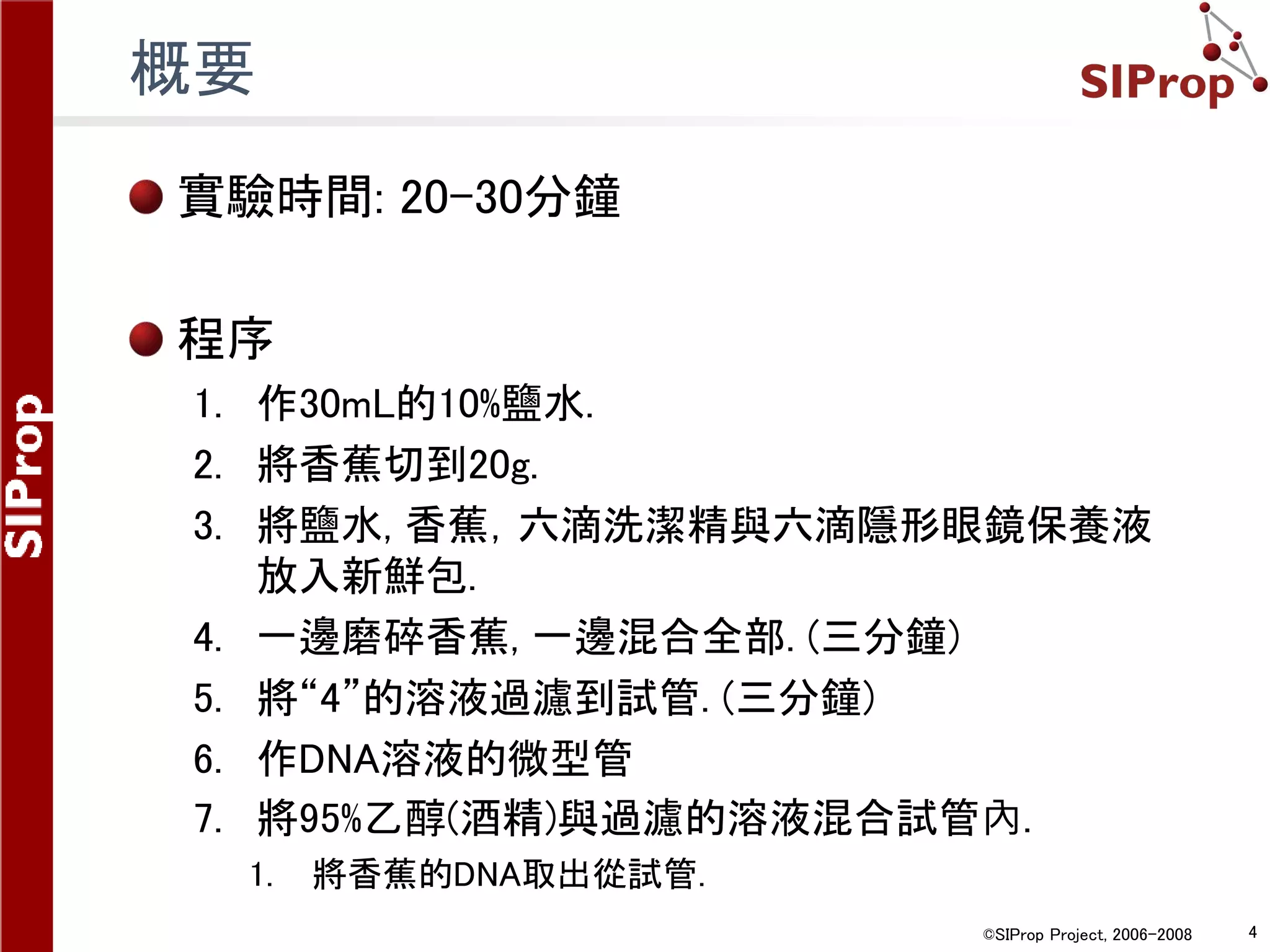 ©SIProp Project, 2006-2008 4
概要
實驗時間: 20-30分鐘
程序
1. 作30mL的10%鹽水.
2. 將香蕉切到20g.
3. 將鹽水, 香蕉，六滴洗潔精與六滴隱形眼鏡保養液
放入新鮮包.
4. 一邊磨碎香蕉, 一邊混合全部. (三分鐘)
5. 將“4”的溶液過濾到試管. (三分鐘)
6. 作DNA溶液的微型管
7. 將95%乙醇(酒精)與過濾的溶液混合試管內.
1. 將香蕉的DNA取出從試管.
 