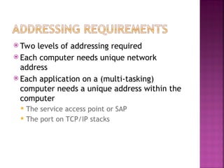 Protocol Architecture power point presentation | PPT