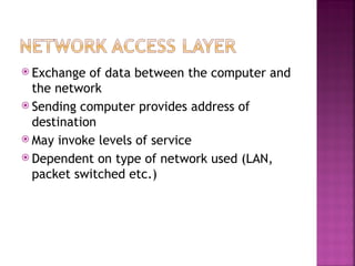 Protocol Architecture power point presentation | PPT