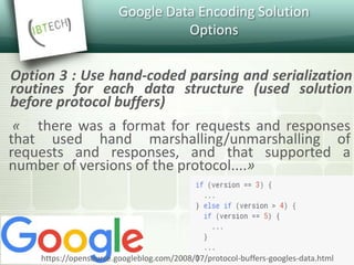 Google Data Encoding Solution
Options
« there was a format for requests and responses
that used hand marshalling/unmarshalling of
requests and responses, and that supported a
number of versions of the protocol....»
Option 3 : Use hand-coded parsing and serialization
routines for each data structure (used solution
before protocol buffers)
https://opensource.googleblog.com/2008/07/protocol-buffers-googles-data.html
 