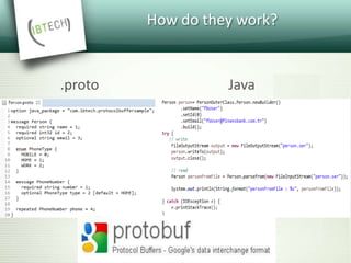 How do they work?
.proto Java
 