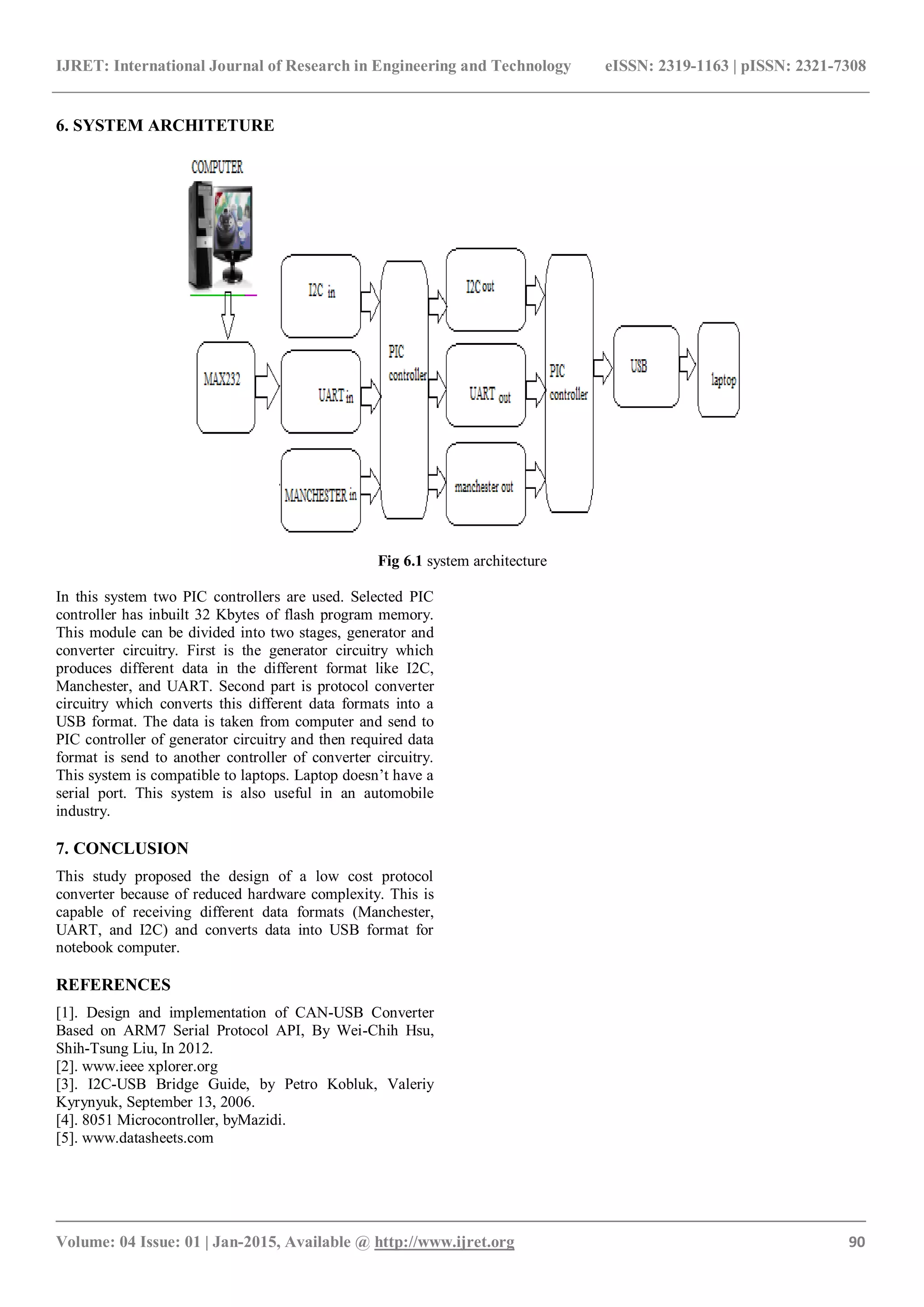 IJRET: International Journal of Research in Engineering and Technology eISSN: 2319-1163 | pISSN: 2321-7308
_______________________________________________________________________________________
Volume: 04 Issue: 01 | Jan-2015, Available @ http://www.ijret.org 90
6. SYSTEM ARCHITETURE
Fig 6.1 system architecture
In this system two PIC controllers are used. Selected PIC
controller has inbuilt 32 Kbytes of flash program memory.
This module can be divided into two stages, generator and
converter circuitry. First is the generator circuitry which
produces different data in the different format like I2C,
Manchester, and UART. Second part is protocol converter
circuitry which converts this different data formats into a
USB format. The data is taken from computer and send to
PIC controller of generator circuitry and then required data
format is send to another controller of converter circuitry.
This system is compatible to laptops. Laptop doesn’t have a
serial port. This system is also useful in an automobile
industry.
7. CONCLUSION
This study proposed the design of a low cost protocol
converter because of reduced hardware complexity. This is
capable of receiving different data formats (Manchester,
UART, and I2C) and converts data into USB format for
notebook computer.
REFERENCES
[1]. Design and implementation of CAN-USB Converter
Based on ARM7 Serial Protocol API, By Wei-Chih Hsu,
Shih-Tsung Liu, In 2012.
[2]. www.ieee xplorer.org
[3]. I2C-USB Bridge Guide, by Petro Kobluk, Valeriy
Kyrynyuk, September 13, 2006.
[4]. 8051 Microcontroller, byMazidi.
[5]. www.datasheets.com
 
