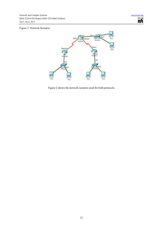 Protocol data unit (pdu) a simulation | PDF