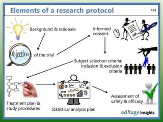Protocol development | PPTX | Pharmaceutical Drugs | Medical Health