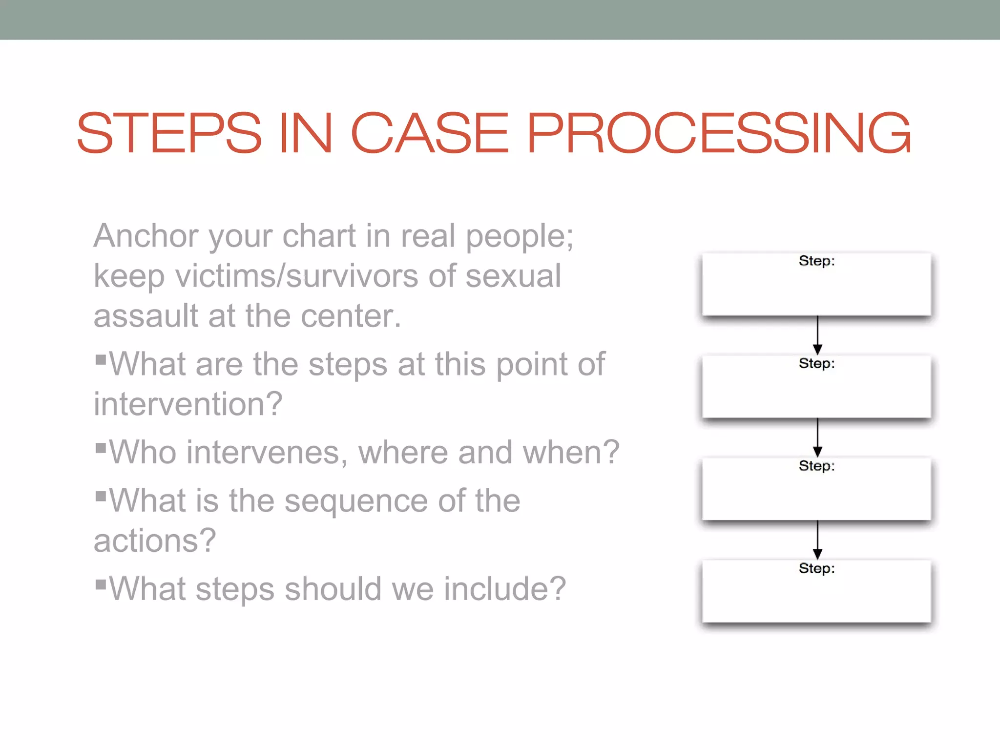 STEPS IN CASE PROCESSING
Anchor your chart in real people;
keep victims/survivors of sexual
assault at the center.
What are the steps at this point of
intervention?
Who intervenes, where and when?
What is the sequence of the
actions?
What steps should we include?

 