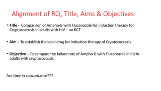 Alignment of RQ, Title, Aims & Objectives
• Title - Comparison of Ampho-B with Fluconazole for induction therapy for
Cryptococcosis in adults with HIV – an RCT
• Aim – To establish the ideal drug for induction therapy of Cryptococcosis
• Objective – To compare the failure rate of Ampho-B with Fluconazole in PLHA
adults with cryptococcosis
Are they in concordance???
 