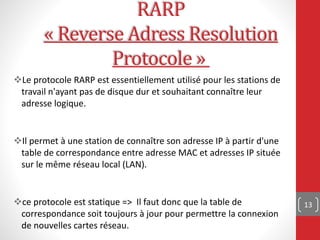 Le protocole RARP est essentiellement utilisé pour les stations de
travail n'ayant pas de disque dur et souhaitant connaître leur
adresse logique.
Il permet à une station de connaître son adresse IP à partir d'une
table de correspondance entre adresse MAC et adresses IP située
sur le même réseau local (LAN).
ce protocole est statique => Il faut donc que la table de
correspondance soit toujours à jour pour permettre la connexion
de nouvelles cartes réseau.
13
RARP
« Reverse Adress Resolution
Protocole »
 