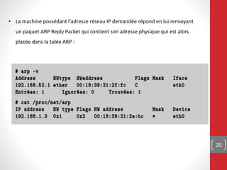 20
• La machine possédant l'adresse réseau IP demandée répond en lui renvoyant
un paquet ARP Reply Packet qui contient son adresse physique qui est alors
placée dans la table ARP :
 