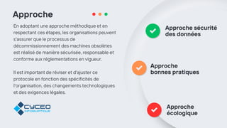 Approche
En adoptant une approche méthodique et en
respectant ces étapes, les organisations peuvent
s'assurer que le processus de
décommissionnement des machines obsolètes
est réalisé de manière sécurisée, responsable et
conforme aux réglementations en vigueur.
Il est important de réviser et d'ajuster ce
protocole en fonction des spécificités de
l'organisation, des changements technologiques
et des exigences légales.
Approche
écologique
Approche
bonnes pratiques
Approche sécurité
des données
 