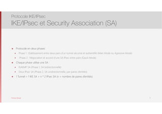 Thomas Moegli
๏ Protocole en deux phases
๏ Phase 1 : Etablissement entre deux pairs d’un tunnel sécurisé et authentifié (Main Mode ou Agressive Mode)
๏ Phase 2 : Négociation et accord d’une SA IPsec entre pairs (Quick Mode)
๏ Chaque phase utilise une SA :
๏ ISAKMP SA (Phase 1, SA bidirectionnelle)
๏ Deux IPsec SA (Phase 2, SA unidirectionnelle, par paires d’entités)
๏ 1 Tunnel = 1 IKE SA + n * 2 IPsec SA (n = nombre de paires d’entités)
Protocole IKE/IPsec
IKE/IPsec et Security Association (SA)
11
 