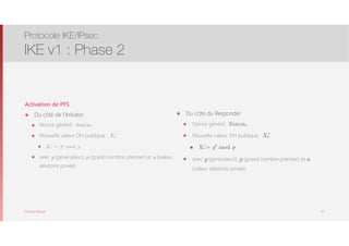 Thomas Moegli
Activation de PFS
๏ Du côté de l’Initiator
๏ Nonce généré : Noncei
๏ Nouvelle valeur DH publique : Xa’
๏ Xa’ = ga
mod p
๏ avec g (générateur), p (grand nombre premier) et a (valeur
aléatoire privée)
Protocole IKE/IPsec
IKE v1 : Phase 2
37
๏ Du côté du Responder
๏ Nonce généré : Noncer
๏ Nouvelle valeur DH publique : Xb’
๏ Xb’= gb
mod p
๏ avec g (générateur), p (grand nombre premier) et a
(valeur aléatoire privée)
 